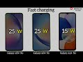 Samsung Galaxy A54 5G Vs Galaxy A34 5G  Vs A14 5G | Full Comparison (2023)