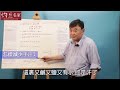 【字幕】顧小培博士：如何令身體自製膠原蛋白？從麵包尋找消眼袋、止手汗的秘密《小培解百病》 （2020-08-27）