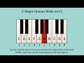 C Major Scale | Interactive YouTube Scales: Play Piano With Your Computer Keyboard